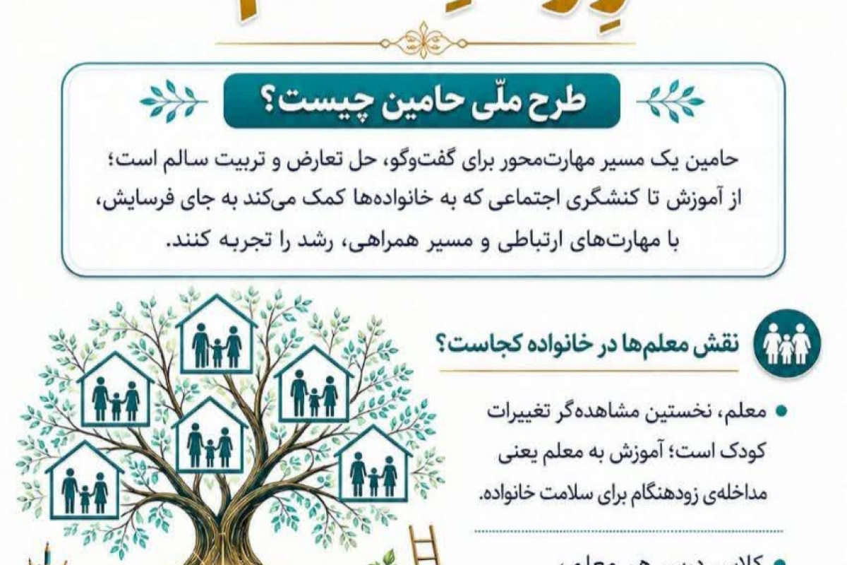 یادداشت فراخوان طرح ملی حامین | مدرسه حرکت